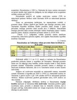 Реферат 'Trīs Latvijas banku salīdzinājums', 12.