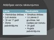 Презентация 'R.Blaumaņa noveļu “Salna pavasarī” un “Raudupiete” salīdzinājums', 18.