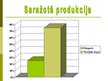 Презентация 'Pārtikas rūpniecība Latvijā', 3.