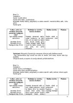 Отчёт по практике 'Prakse sākumskola 1.-3.kl.', 13.