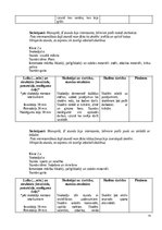 Отчёт по практике 'Prakse sākumskola 1.-3.kl.', 14.