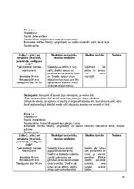 Отчёт по практике 'Prakse sākumskola 1.-3.kl.', 20.