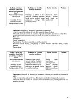 Отчёт по практике 'Prakse sākumskola 1.-3.kl.', 29.