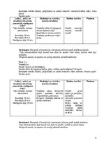 Отчёт по практике 'Prakse sākumskola 1.-3.kl.', 31.