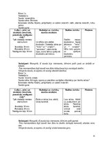 Отчёт по практике 'Prakse sākumskola 1.-3.kl.', 35.