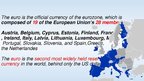 Презентация 'Euro as Currency', 7.