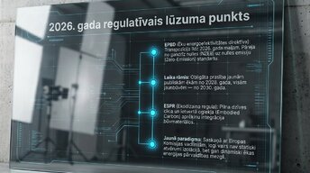 Презентация 'Logi un stiklojums kā energoefektīvas projektēšanas epicentrs', 2.