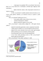 Дипломная 'Personāla motivācijas sistēmas analīze un pilnveidošana VSIA "Latvijas Koncerti"', 26.