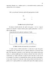Дипломная 'Personāla motivācijas sistēmas analīze un pilnveidošana VSIA "Latvijas Koncerti"', 32.