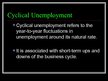 Презентация 'Unemployment', 5.