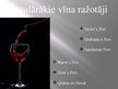 Презентация 'Portugāles vīni', 10.