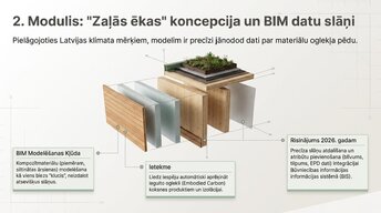 Презентация 'Kļūdu noteikšana BIM modelī', 5.