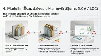 Презентация 'Kļūdu noteikšana BIM modelī', 7.