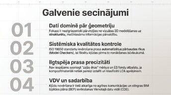 Презентация 'Kļūdu noteikšana BIM modelī', 10.