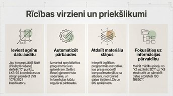 Презентация 'Kļūdu noteikšana BIM modelī', 11.