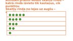 Презентация 'Studiju kurss «Pirmsskolas speciālā pedagoģija» Praktiskais darbs «Matemātisko p', 15.
