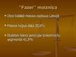 Презентация 'Polijas mārketinga vides analīze SIA "Fazer maiznīca" tostermaizes eksportam', 3.