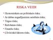Презентация 'Uzņēmējdarbības biznesa risks', 9.