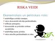 Презентация 'Uzņēmējdarbības biznesa risks', 10.