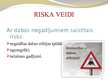 Презентация 'Uzņēmējdarbības biznesa risks', 11.