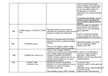 Конспект 'EST prejudiciālo spriedumu apkopojums', 3.