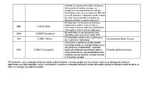 Конспект 'EST prejudiciālo spriedumu apkopojums', 5.