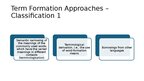 Презентация 'I. Shylinska - Ways of Information Technology terminology formation', 9.