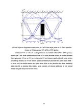 Дипломная 'Vienmodu optisko šķiedru parametru novērtējums un izpēte', 58.