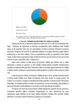 Дипломная 'Personāla motivācijas programmas izpēte un pilnveidošana uzņēmumā Pica Lulū', 37.