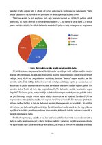 Дипломная 'Personāla motivācijas programmas izpēte un pilnveidošana uzņēmumā Pica Lulū', 44.