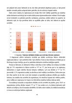 Дипломная 'Personāla motivācijas programmas izpēte un pilnveidošana uzņēmumā Pica Lulū', 45.