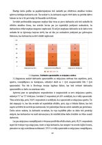 Дипломная 'Personāla motivācijas programmas izpēte un pilnveidošana uzņēmumā Pica Lulū', 47.