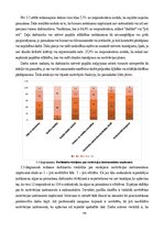 Дипломная 'Personāla motivācijas programmas izpēte un pilnveidošana uzņēmumā Pica Lulū', 49.