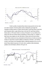 Конспект 'Dānijas un Zviedrijas makroekonomikas rādītāju salīdzināšana', 12.