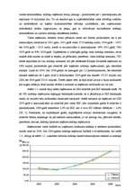 Дипломная 'Uzņēmumu ienākuma nodokļa politika Latvijā un Eiropas Savienībā', 16.