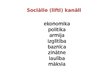 Презентация 'Sociālā mijiedarbība, sociālie statusi un sociālās lomas sabiedrībā', 86.