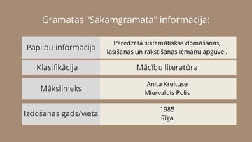 Презентация 'I.Ziedonis Sākamgrāmata', 4.