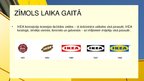 Презентация '"Ikea" - zīmola vērtība un analīze', 4.