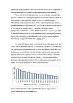 Реферат 'Uzņēmuma SIA "Gelvora" investīcijas projekta analīze', 9.