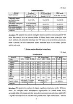 Реферат 'Analītisks izvērtējums par trīs Latvijas komercbanku sniegtajiem pakalpojumiem u', 13.