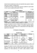 Реферат 'Analītisks izvērtējums par trīs Latvijas komercbanku sniegtajiem pakalpojumiem u', 14.
