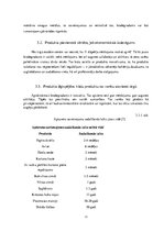 Реферат 'Biodegradanta ražošanas pieteikums', 11.