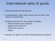 Реферат 'Company Development and Growth on the International Market', 40.