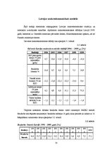 Реферат 'Makroekonomiskās nestabilitātes analīze Latvijā', 30.