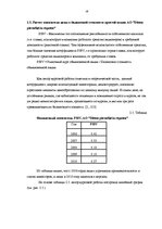 Реферат 'Аналитика простых акций AO "Ditton pievadķēžu rūpnīca" на основе финансовых пока', 16.
