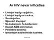 Презентация 'HIV, AIDS izplatība Āfrikā', 16.