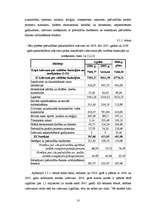 Реферат 'Cēsu pilsētas pašvaldības budžeta analīze', 10.