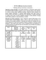 Конспект '1 un 2 KD NN kvalifikācija maģistros', 1.