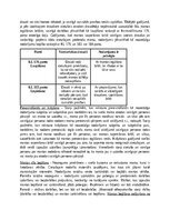 Конспект '1 un 2 KD NN kvalifikācija maģistros', 6.