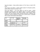 Конспект '1 un 2 KD NN kvalifikācija maģistros', 8.